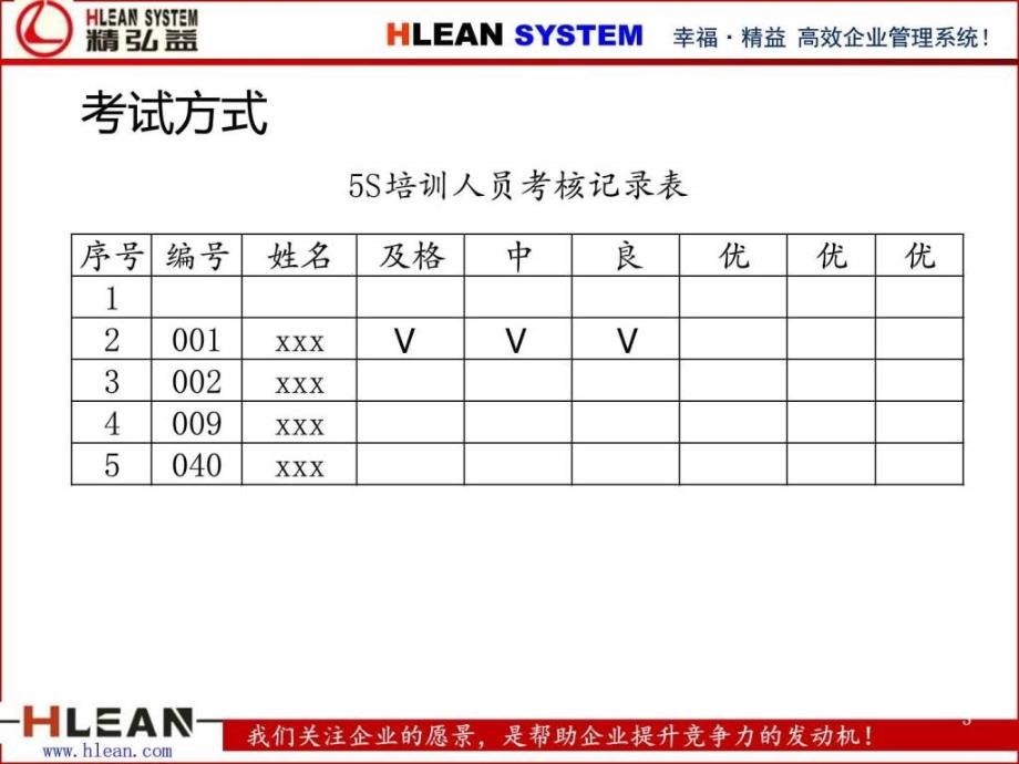 5S理实战案例_第3页