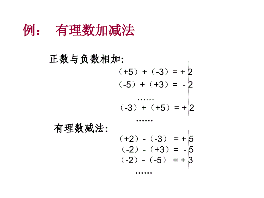 做怎样的课例_第3页