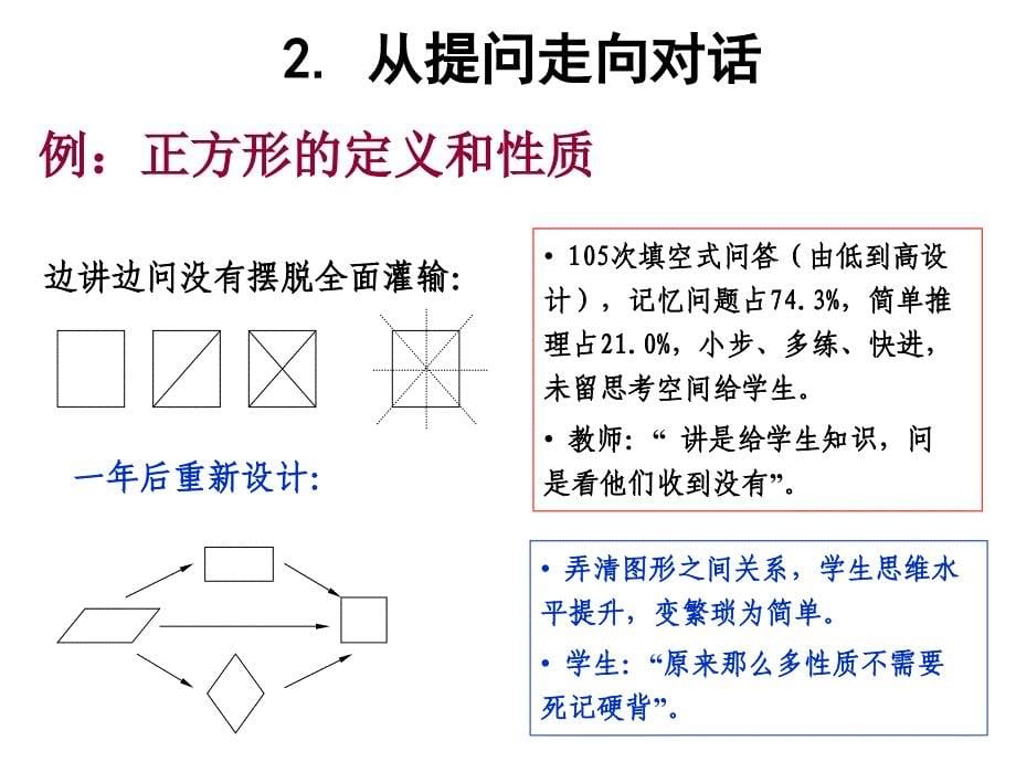 做怎样的课例_第5页