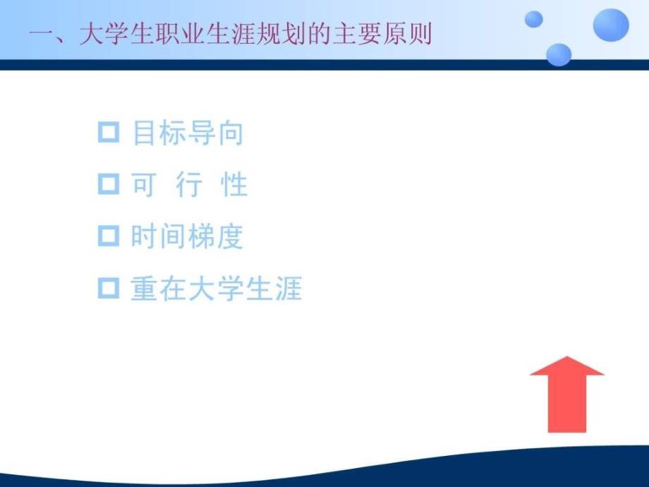 第六讲 大学生职业生涯规划的制定与实施(1017)_第4页