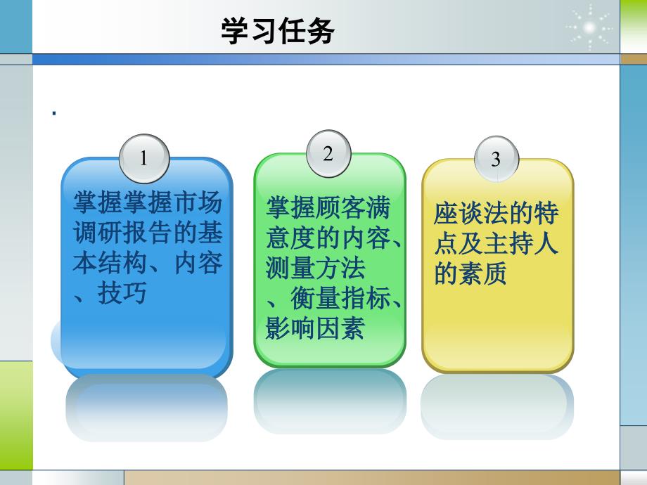 顾客满意度调研_第4页