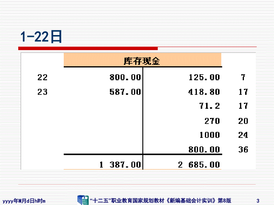 《新编基础会计实训》（4）T型账科目汇总表总账结账_第3页