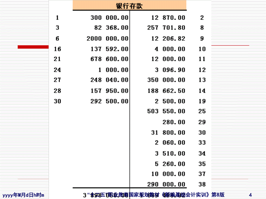 《新编基础会计实训》（4）T型账科目汇总表总账结账_第4页