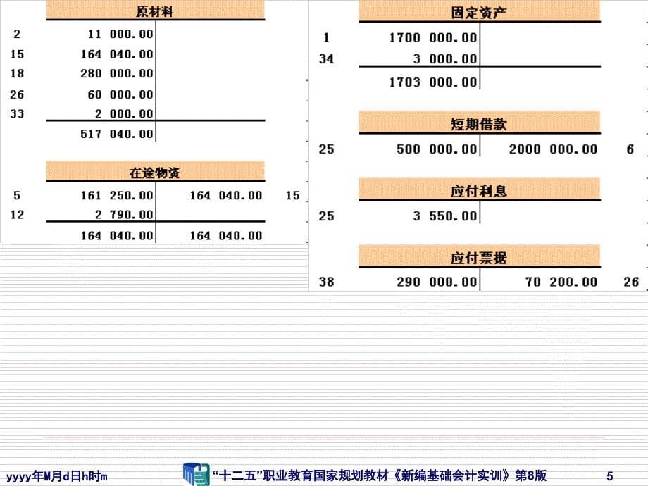 《新编基础会计实训》（4）T型账科目汇总表总账结账_第5页