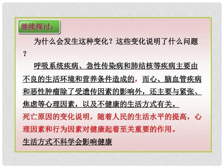 天津市滨海新区塘沽盐场中学八年级生物下册 8.3.2 选择健康的生活方式课件 新人教版_第5页