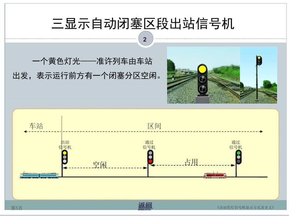 出站色灯信号机显示方式及含义精排_第5页