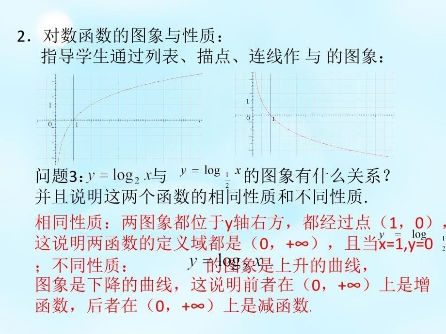 2015秋高中数学222对数函数及其性质（第1课时）课件1新人教A版必修1 (2)_第5页