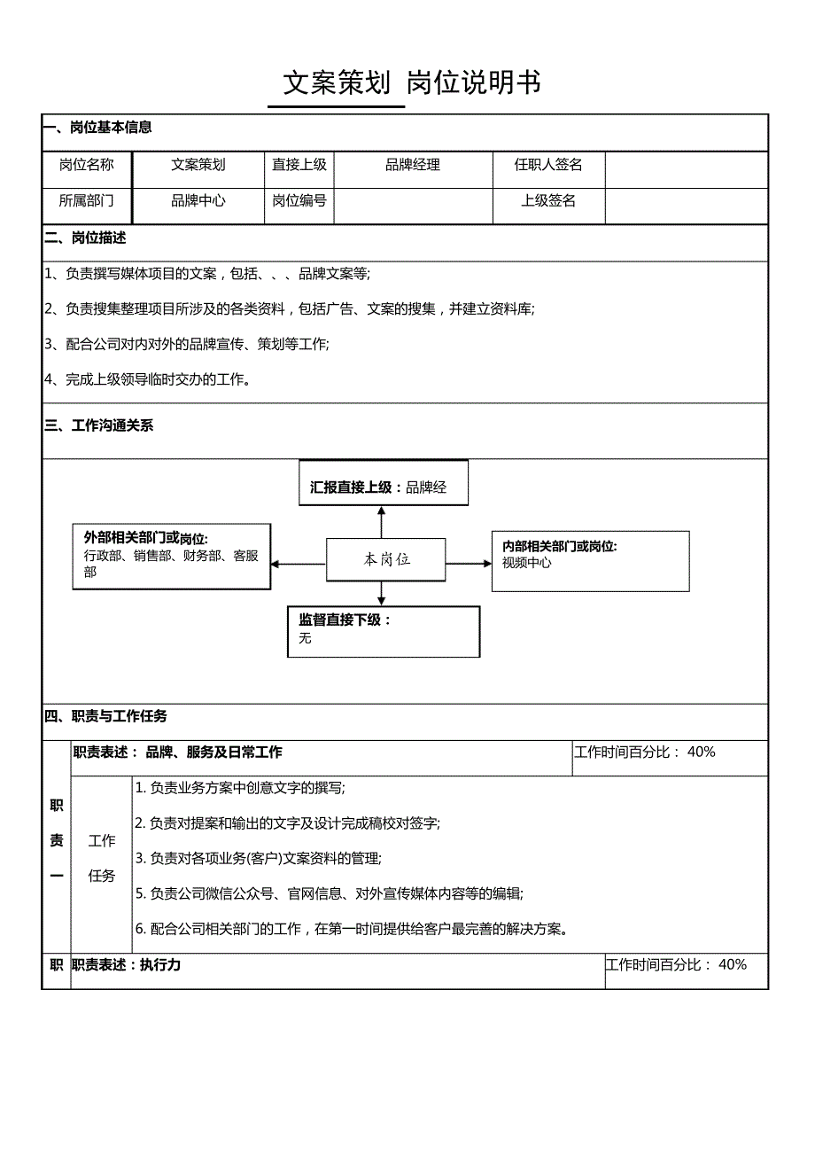 文案策划岗位说明书_第2页