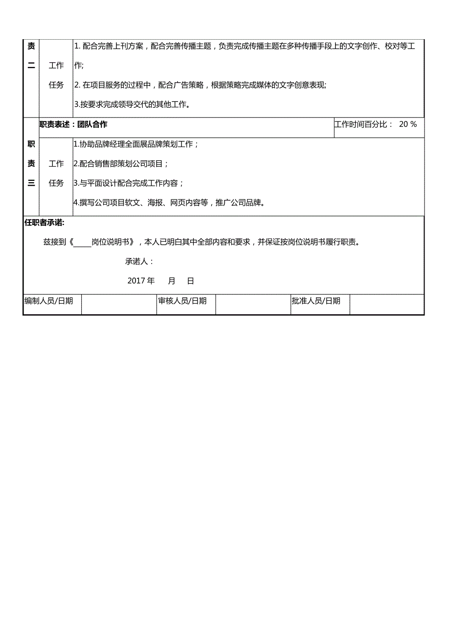 文案策划岗位说明书_第3页