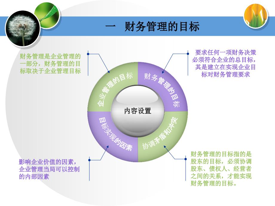 财务成本管理_第3页