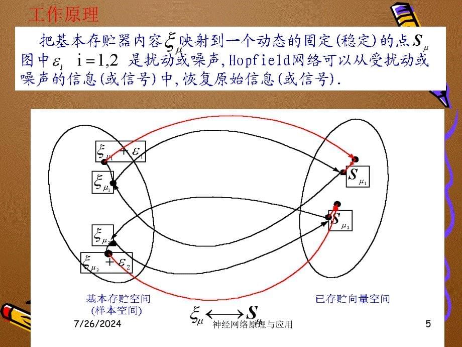 神经网络控制3其他网络资料_第5页