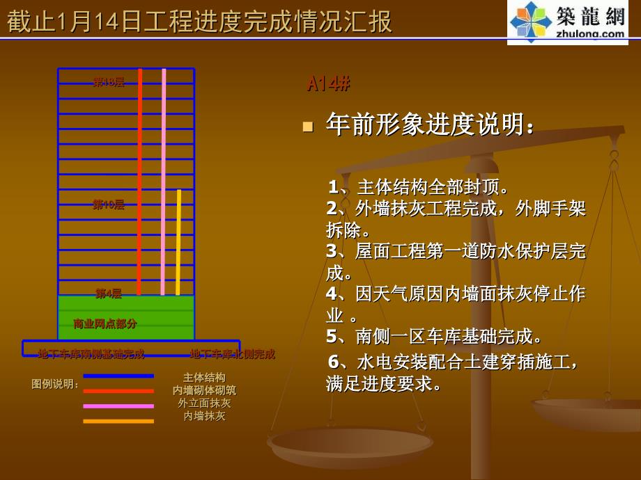 威海某住宅小区工程总进度计划安排2011年_第3页