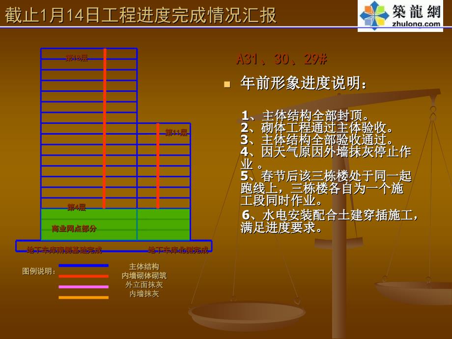 威海某住宅小区工程总进度计划安排2011年_第4页