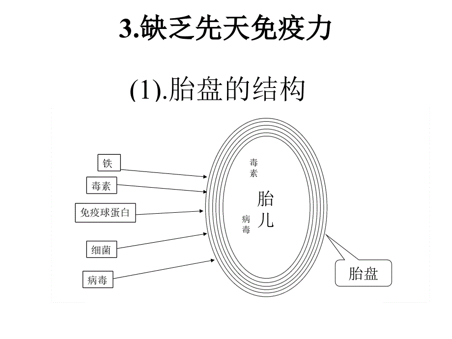 哺乳仔猪的饲养管理_第4页