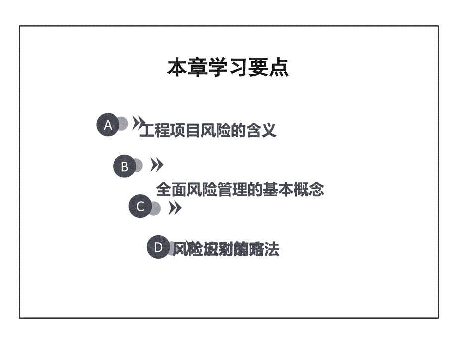 工程项目风险控制PPT课件_第2页