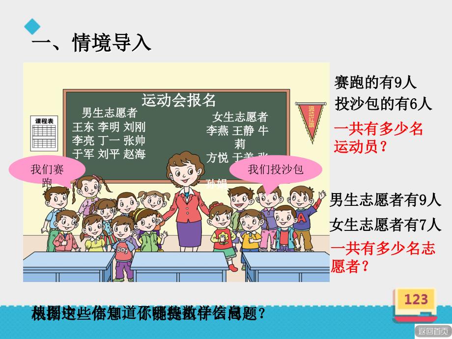 《9加几》课件.ppt_第2页