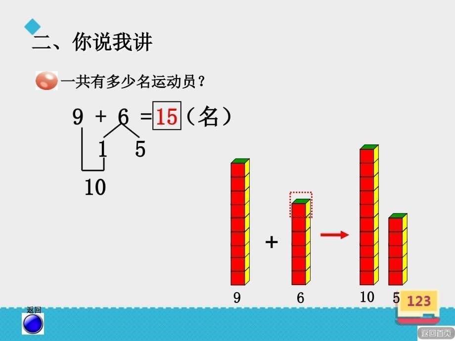 《9加几》课件.ppt_第5页