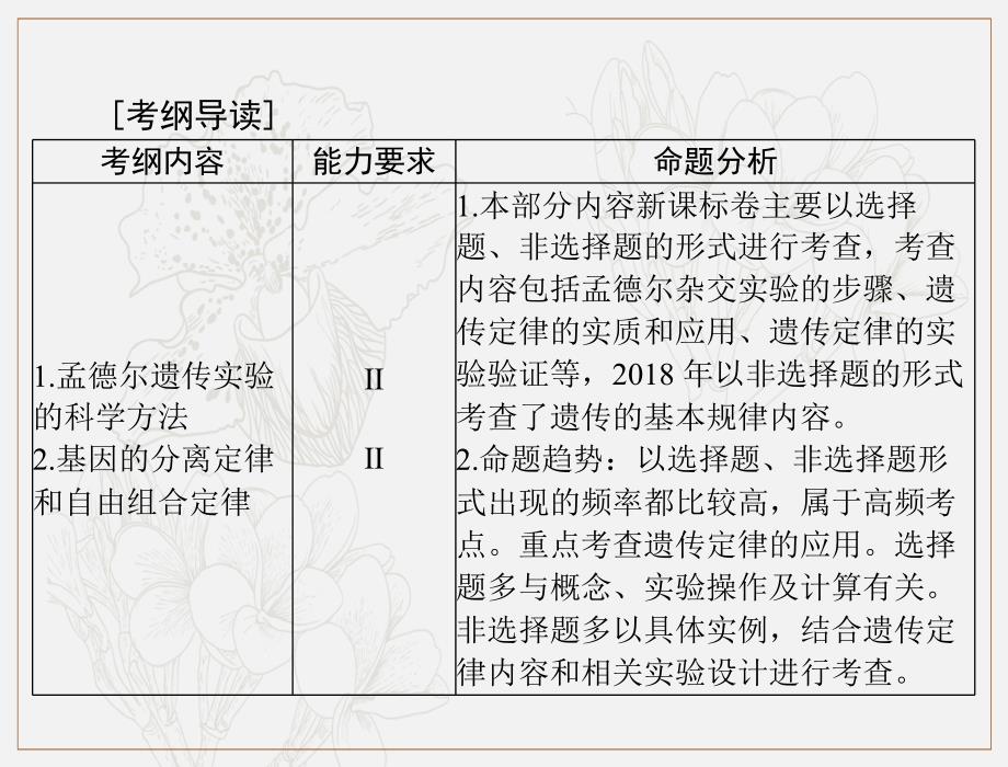 高考生物一轮复习课件：必修2 第1章 第1节 孟德尔的豌豆杂交实验一_第2页