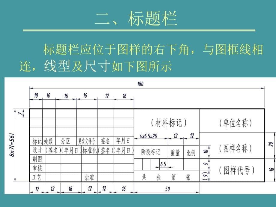 国家标准尺寸标注(新版)_第5页