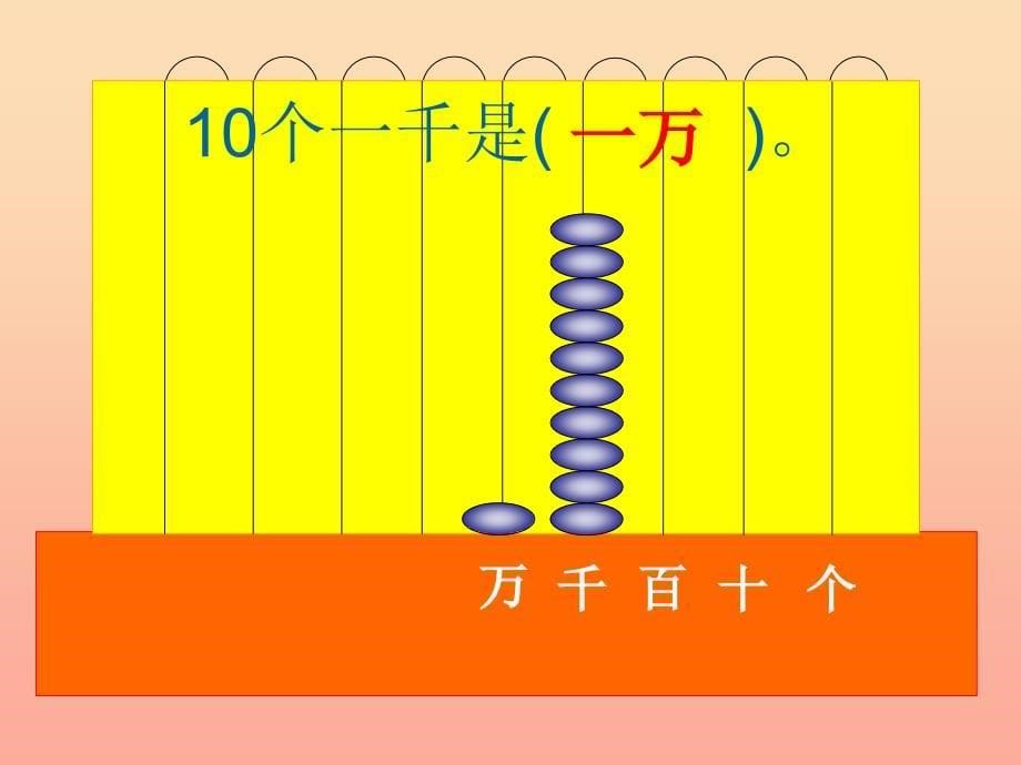 四年级数学上册第1单元大数的认识亿以内数的认识课件1新人教版.ppt_第5页