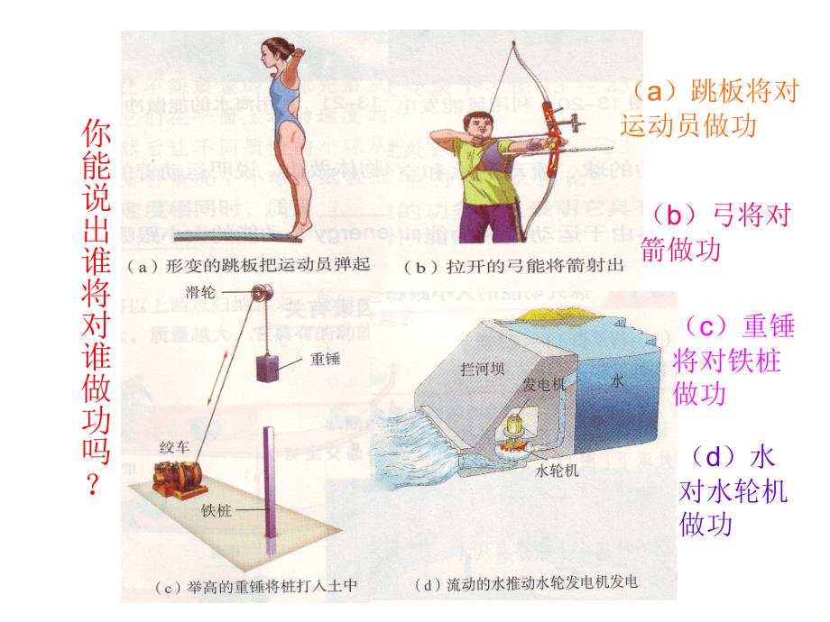 134认识动能和势能_第4页