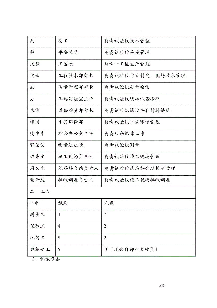 基层试验段施工组织设计_第3页