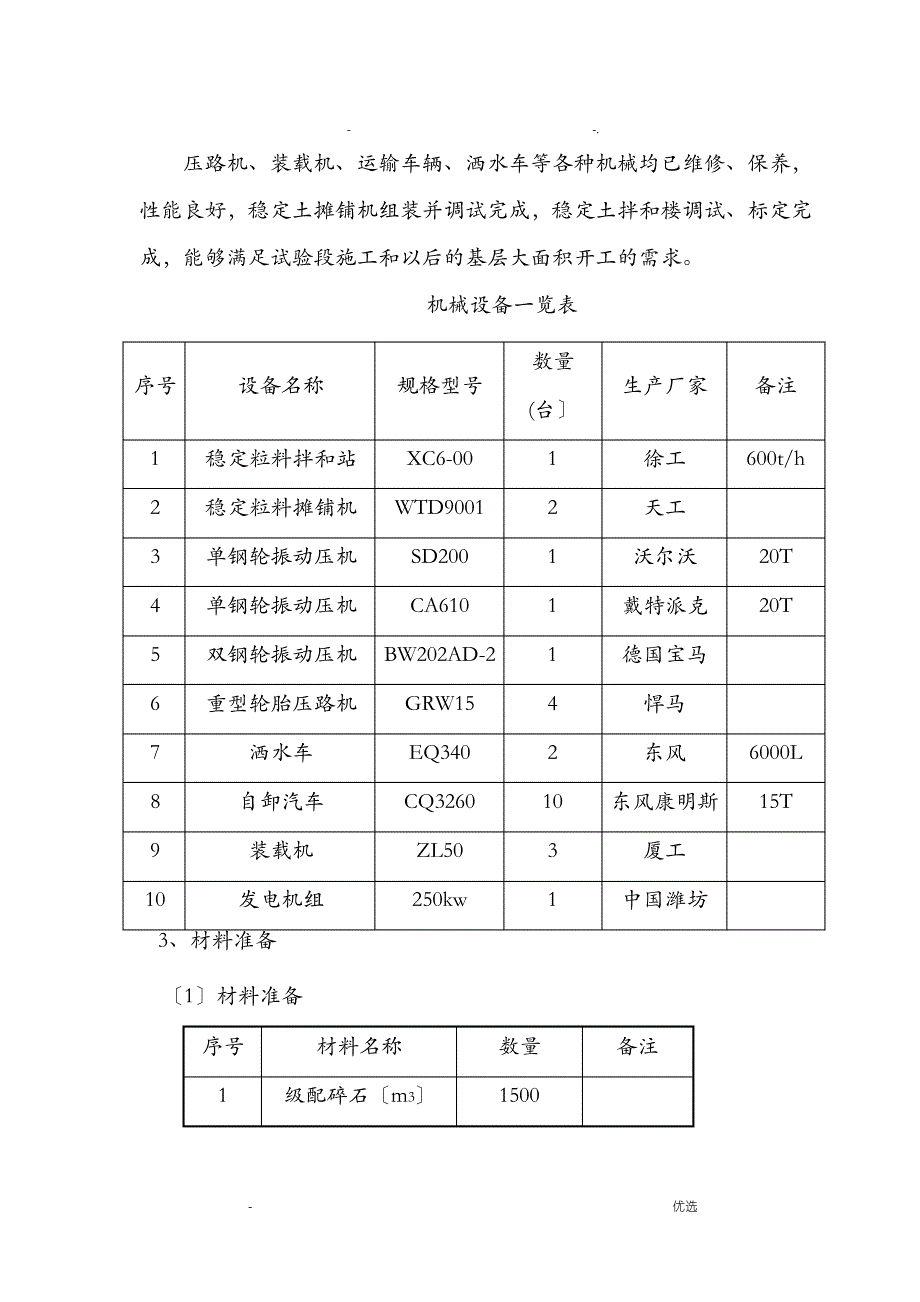 基层试验段施工组织设计_第4页