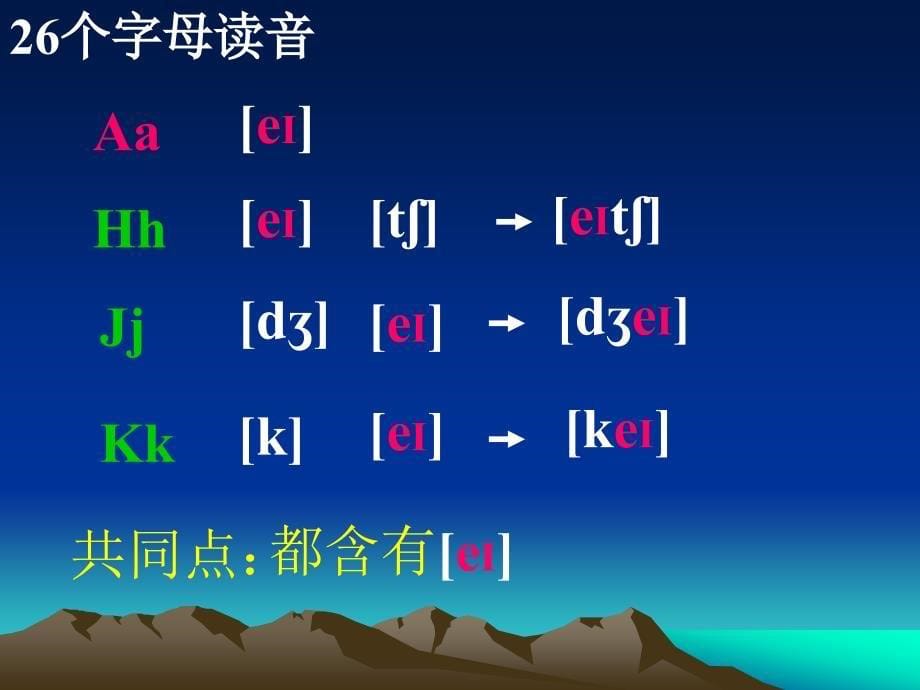 国际音标教学课件2_第5页