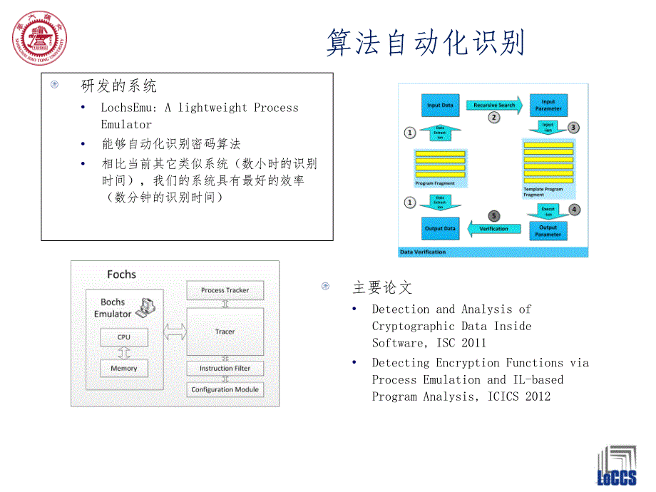 加强研究型大学建设提升高校国际竞争力中国发展论坛loccs_第4页