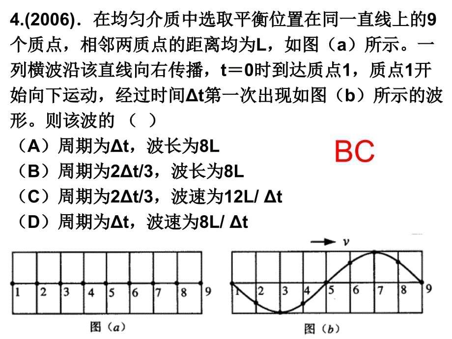 上海高考机械波题.ppt_第5页