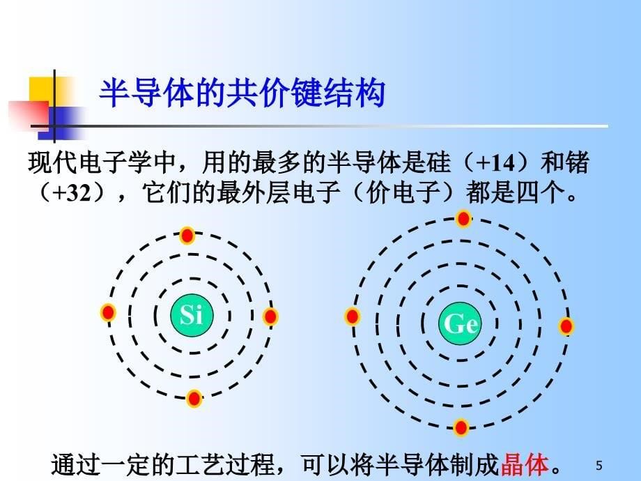 二极管类别大全_第5页