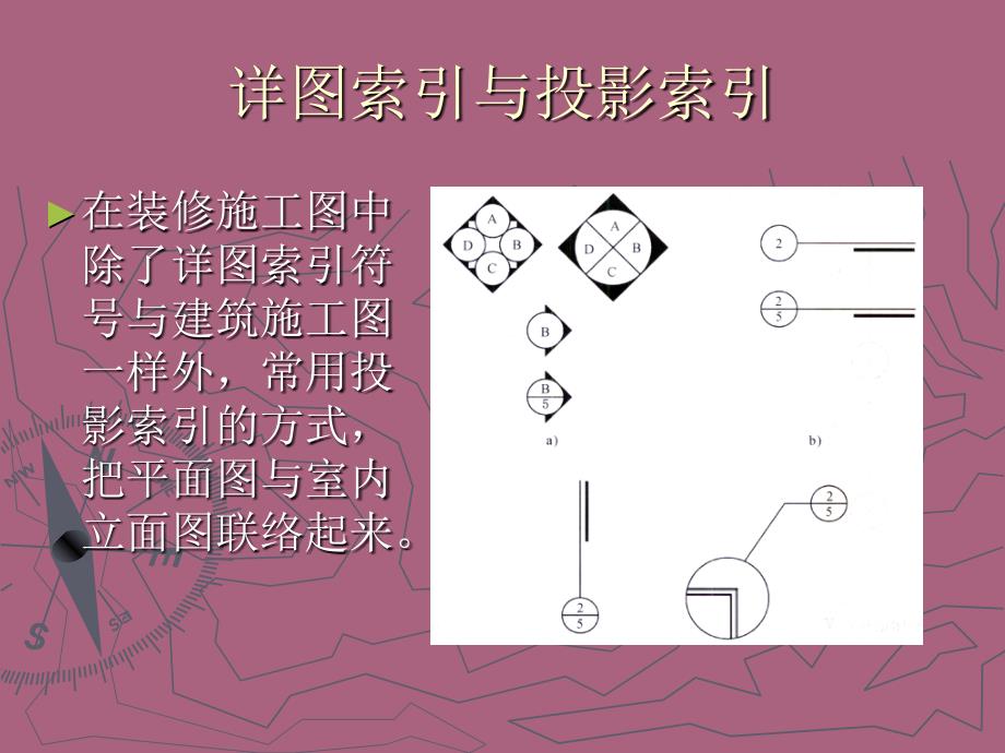 建筑装饰施工图的阅读与绘制ppt课件_第4页