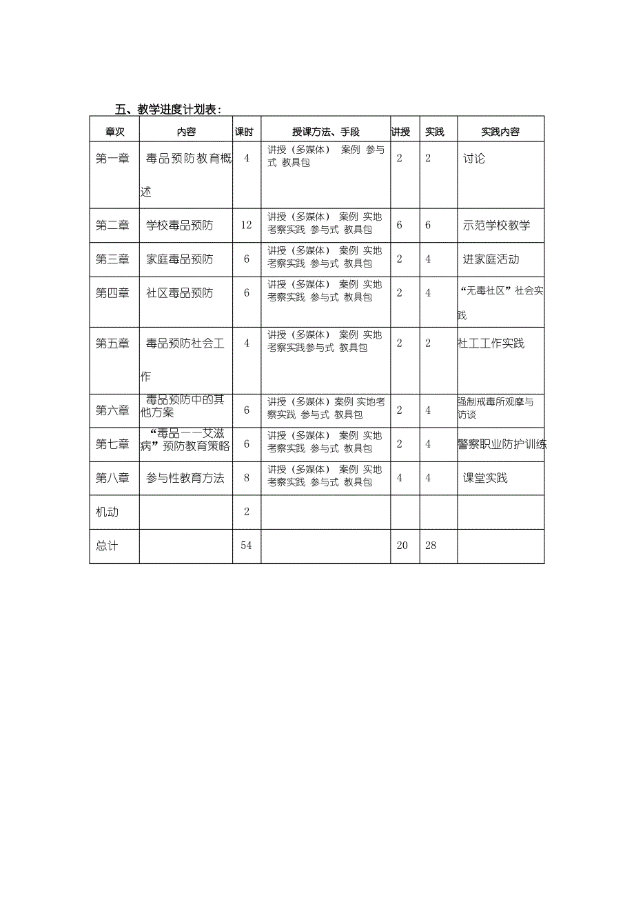 《毒品预防教育》教案_第3页