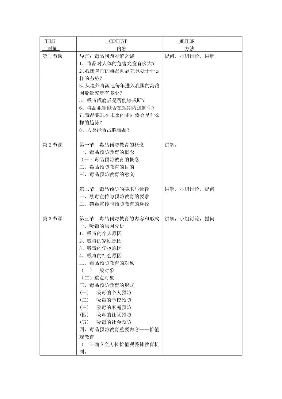 《毒品预防教育》教案_第5页