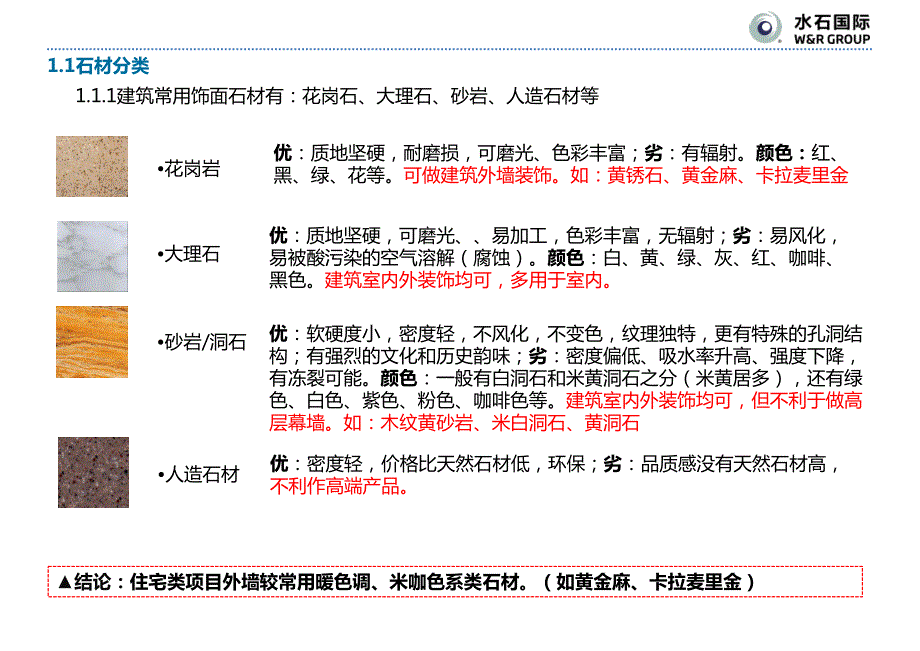 立面常用材料手册.pdf_第4页