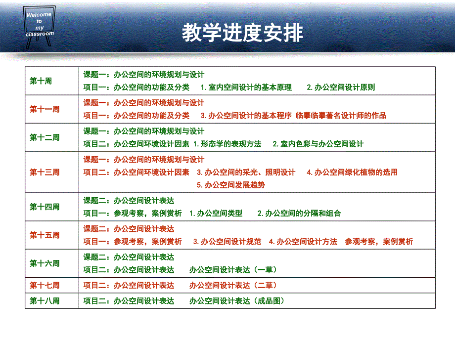 办公空间专题设计教材_第4页