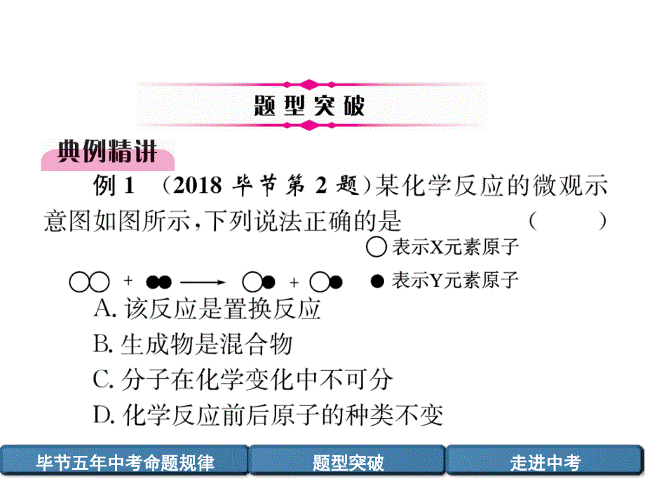 专题突破4坐标曲线图标题精讲_第4页