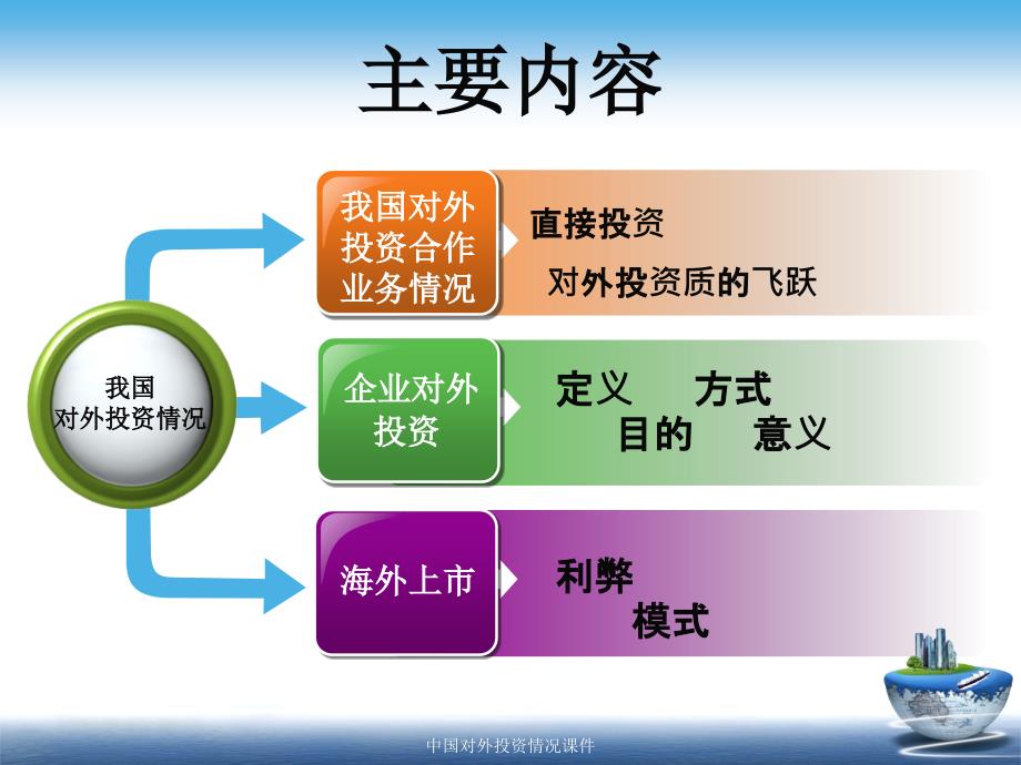 中国对外投资情况课件_第2页