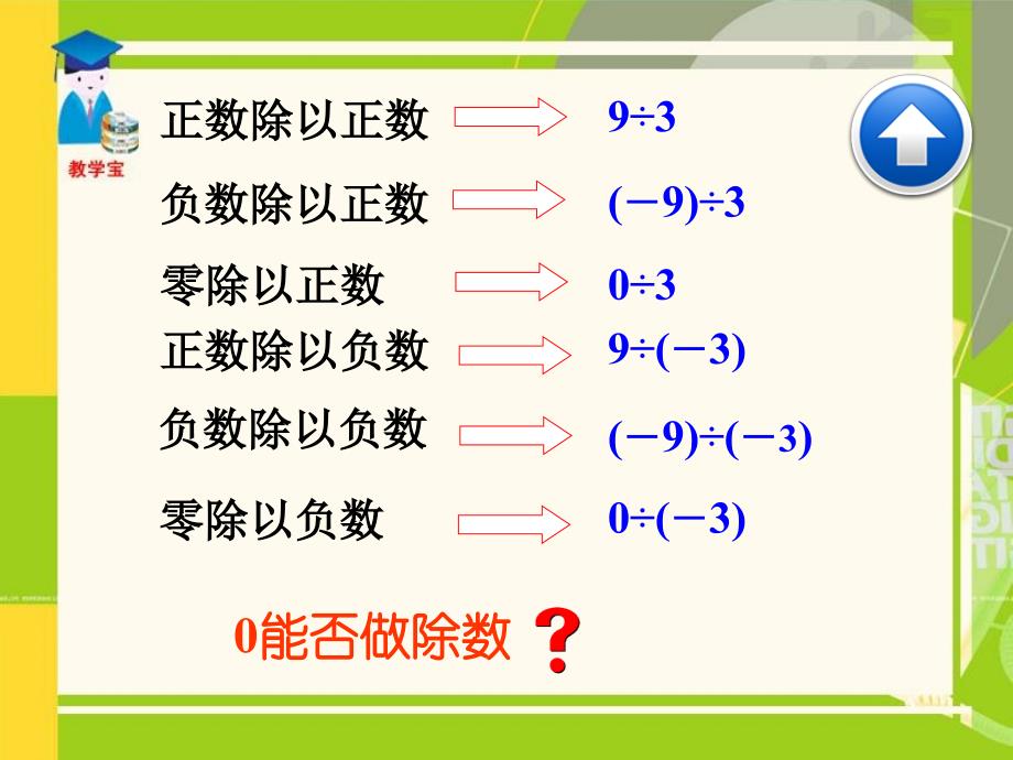 数学：第一章有理数--有理数的除法课件（人教版七年级上）_第2页