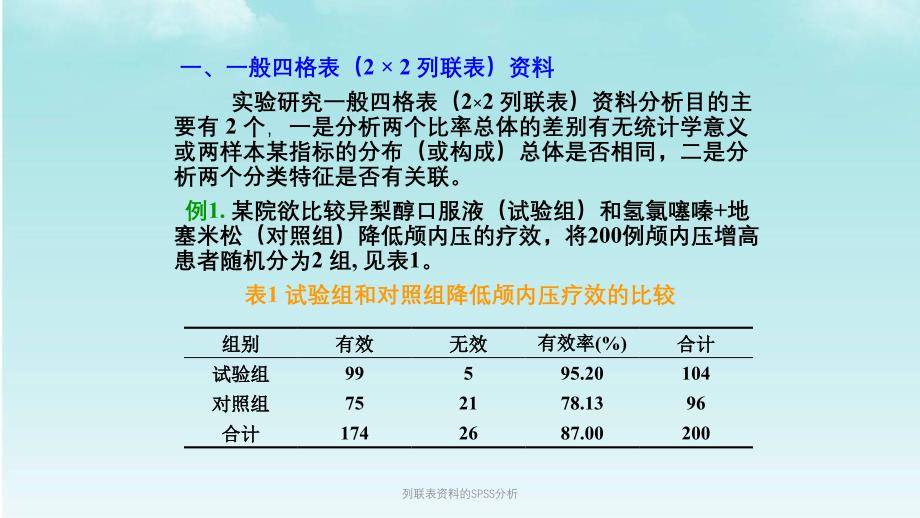 列联表资料的SPSS分析课件_第2页