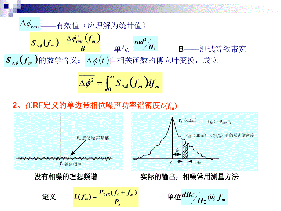 现代微波频率合成技术_第3页