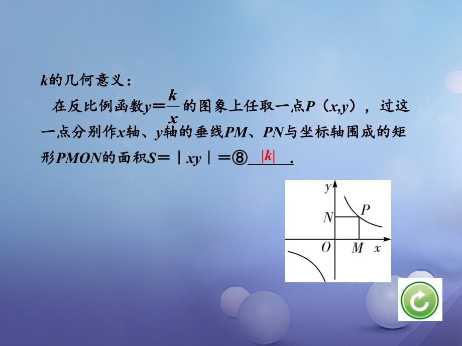 江西省2023年中考数学 第一部分 考点研究 第三章 函数 课时13 反比例函数课件 新人教版_第5页