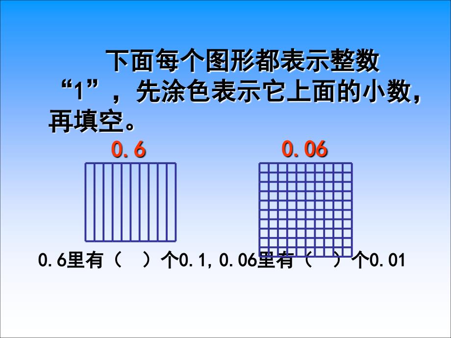 苏教版数学五上3.2小数的数位顺序表ppt件2_第2页