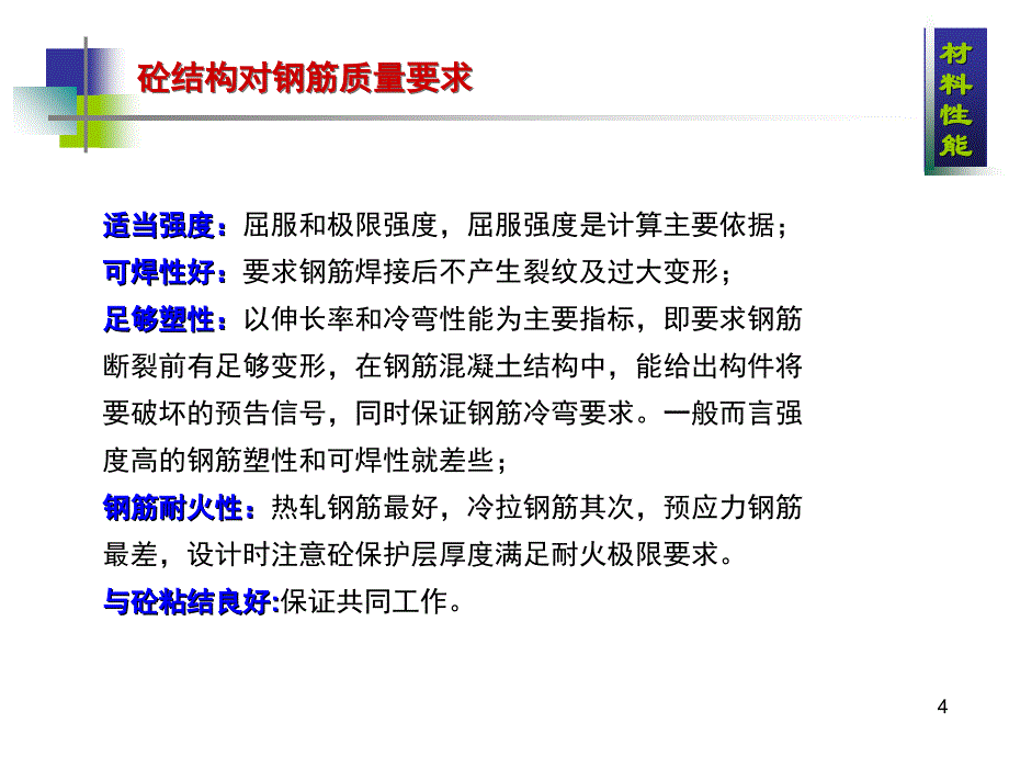 第1章_钢筋混凝土的力学性能11_第4页