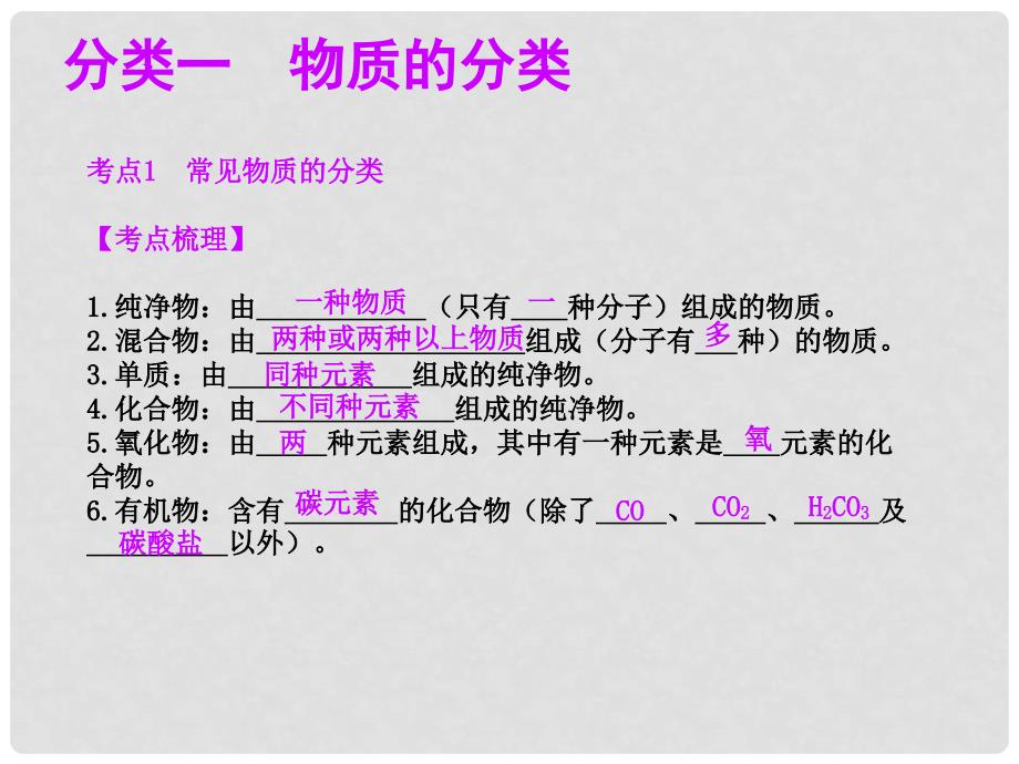 中考科学总复习 第29讲 物质的分类课件（考点精讲+13中考真题）_第3页