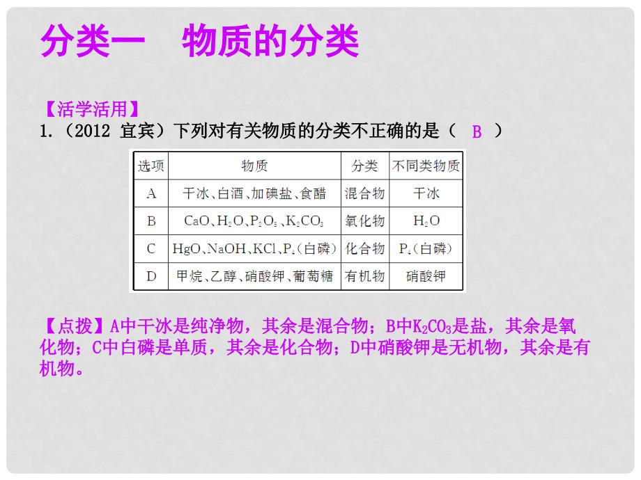 中考科学总复习 第29讲 物质的分类课件（考点精讲+13中考真题）_第4页