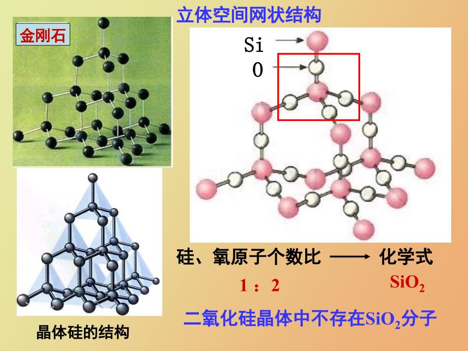 物质的组成和分类_第3页