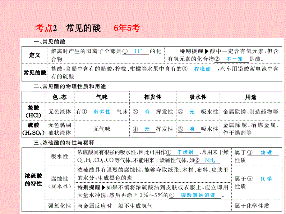 （河北专）中考化学总复习 第一部分 系统复习 成绩基石 模块一 身边的化学物质 主题六 酸和碱 第1课时 常见酸、碱的性质和用途课件 新人教_第4页