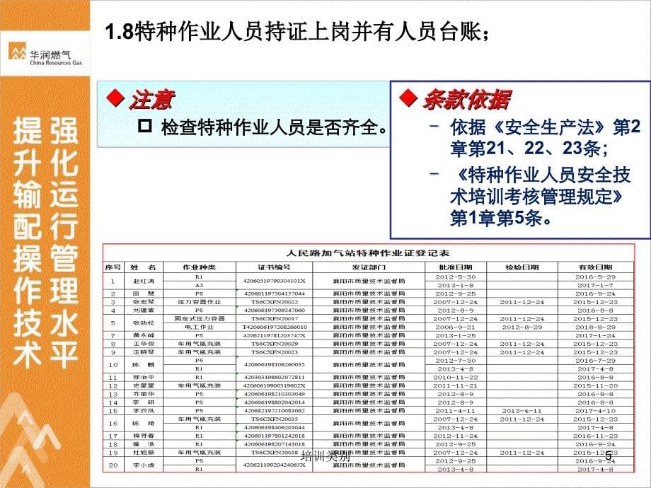 CNG加气站管理审核介绍业界相关_第5页