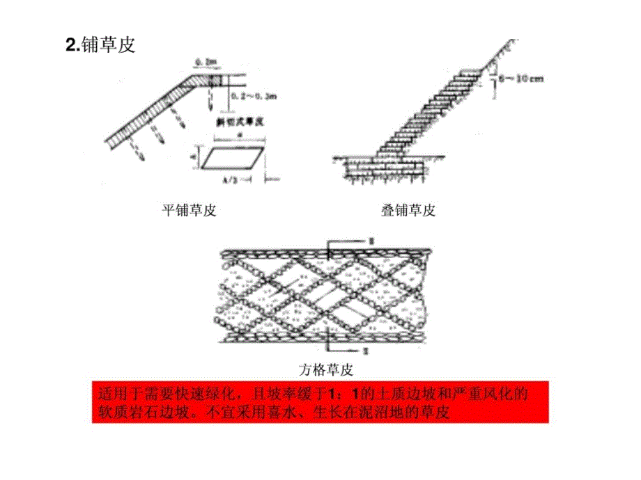 第五节路基防护与加固ppt课件_第4页